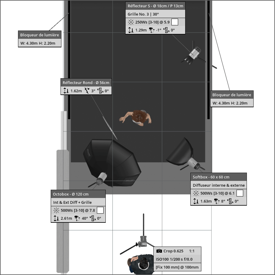 Lighting set-up plan for a photo shoot